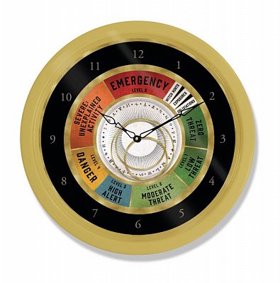 Wizarding World Wall Clock Emergency