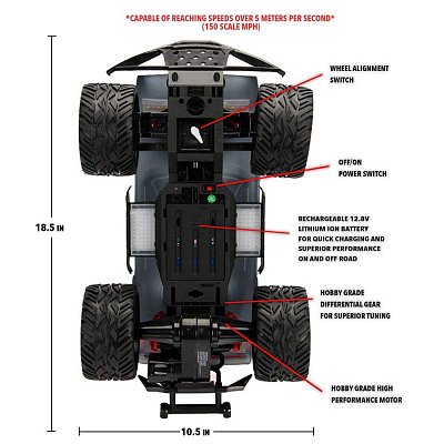 fast and furious rc car charger