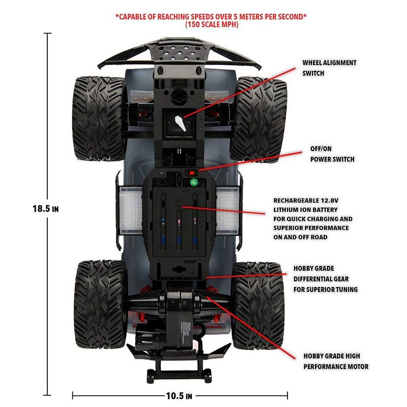 fast and furious rc car battery